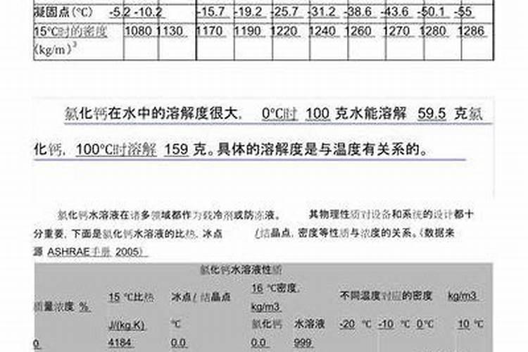 硅肥可以做蒜苗叶面肥吗