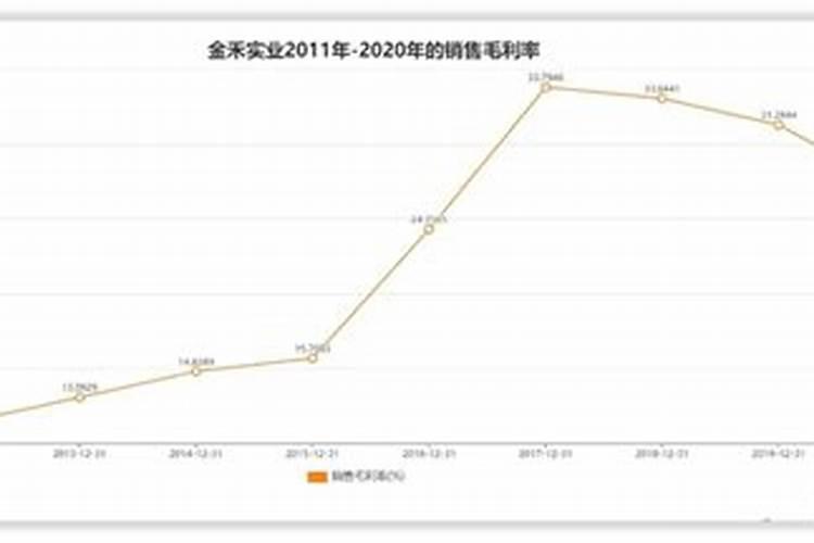 水稻齐穗期什么时候 期间打磷酸二氢钾可以吗