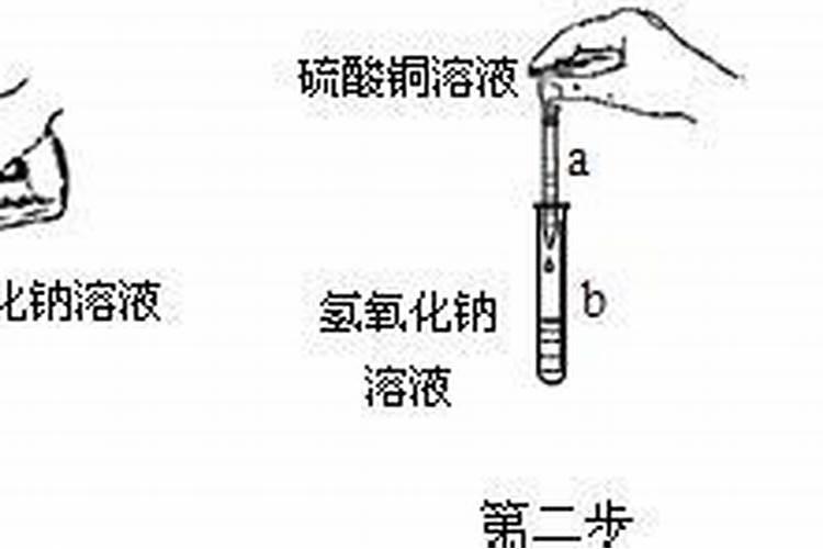 蔬菜施肥过量出现的生理病害症状