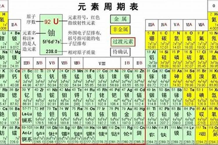 硝硫基肥料好还是硫酸钾好