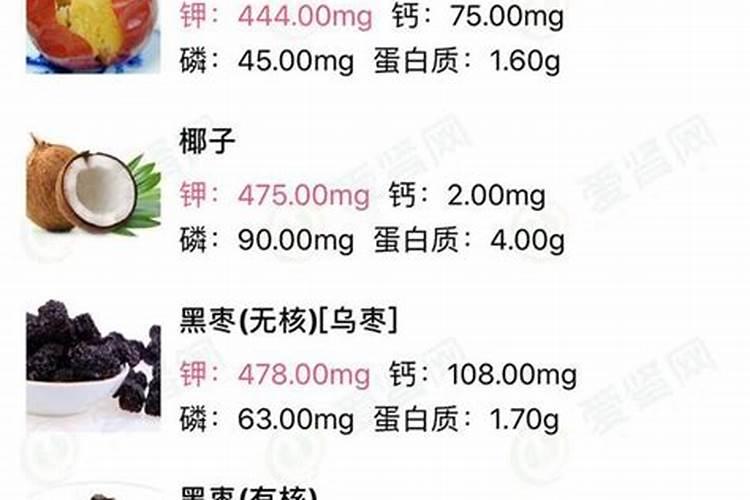 蔬菜如何快速施肥