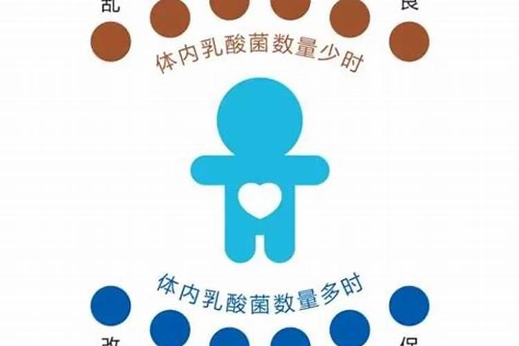 鱼蛋白肥料制作方法