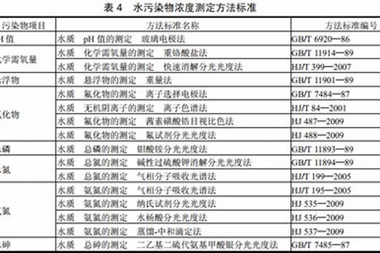 向日葵用什么肥料好？