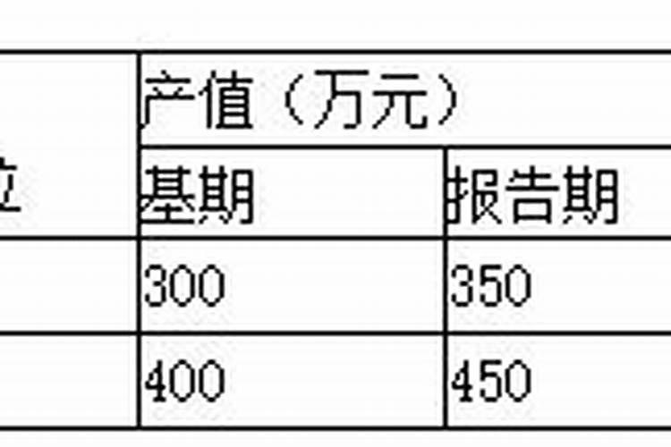 桔子树叶发黄是什么原因该怎么治 桔子树叶发黄的原因和解决方法百度知 ...
