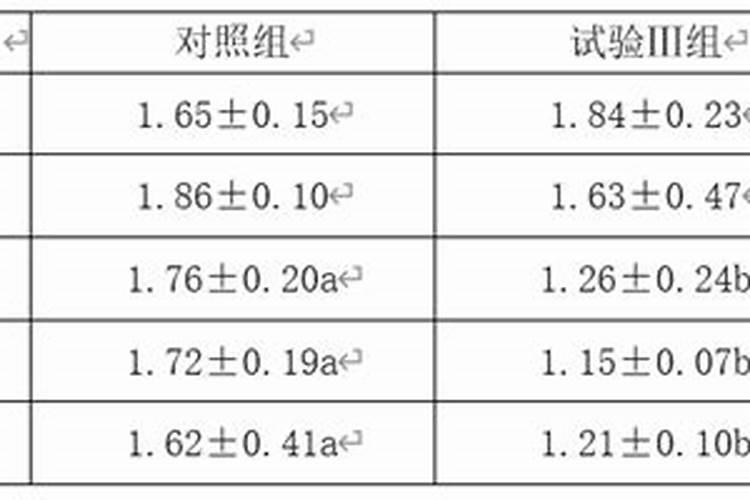 铵态氮是什么肥料
