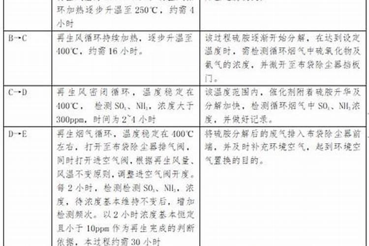 什么是环境微生物学？