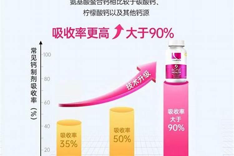 莴笋冬天在露地能过冬吗