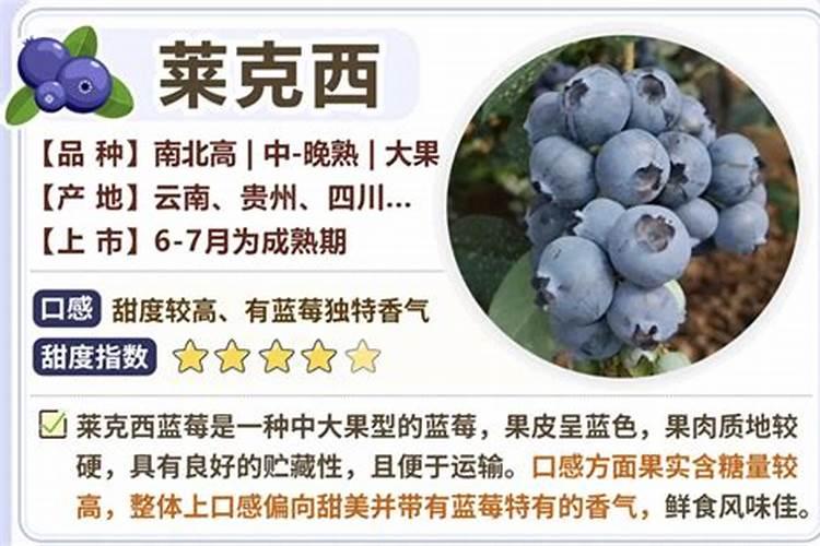 新型肥料的功效与趋势