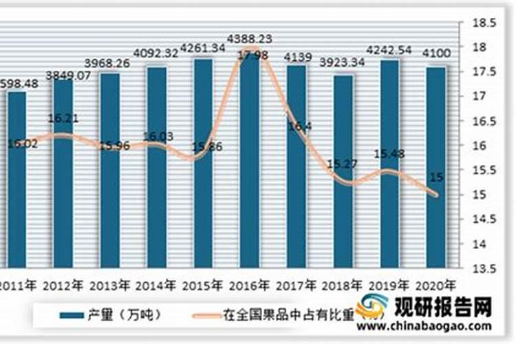 苹果树施肥方法及时间 苹果树怎样施肥比较好呢