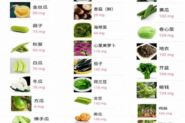 怎么洗柠檬才能去除上面的农药？