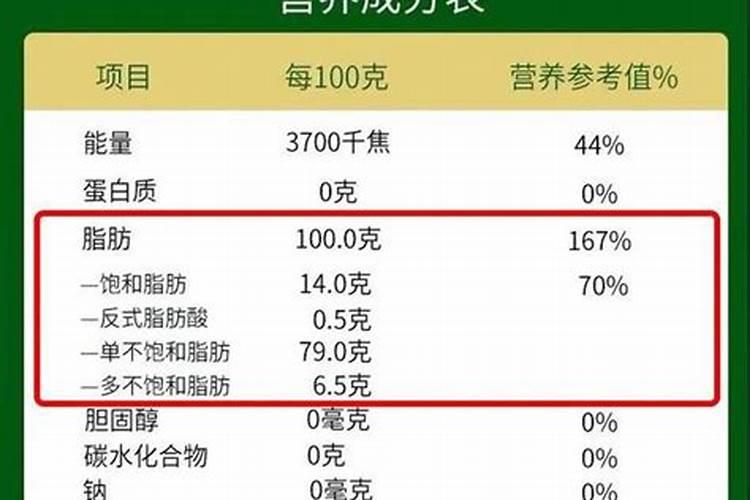 猕猴桃什么时间施叶面肥比较好？怎么施？
