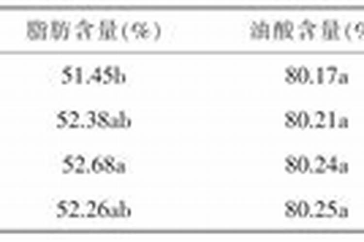 户县建兴有机肥厂怎么样？