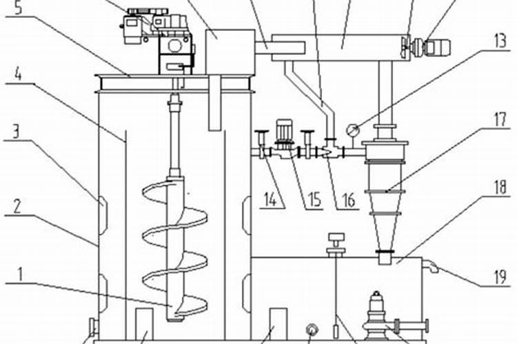 水溶肥执行标准是什么？