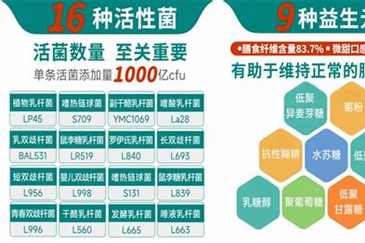 益生元菌肥的使用方法是什么