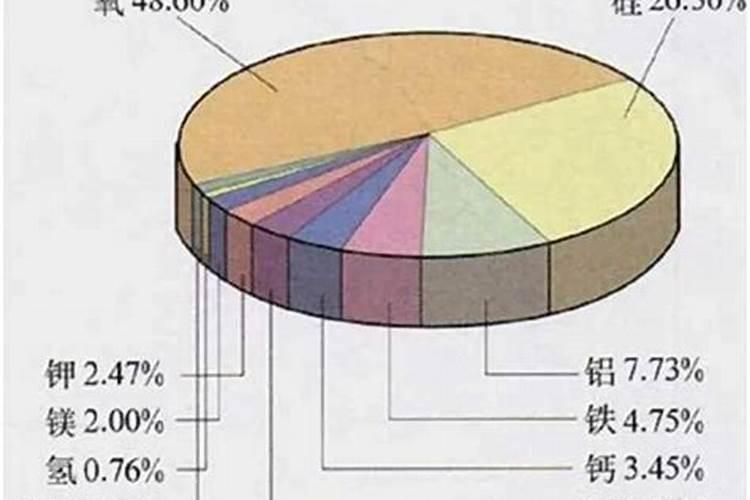 鸿运当头浇什么肥料合适