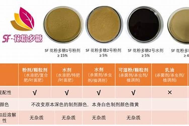 洋葱膨大最快的方法