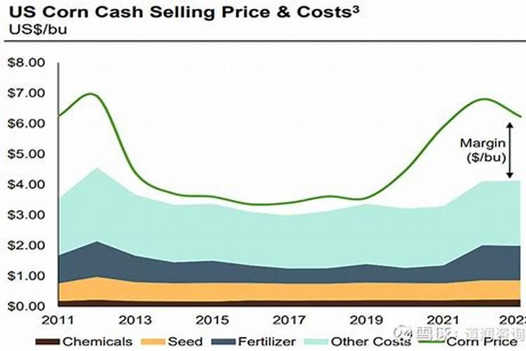 双色茉莉怎么施肥