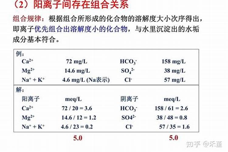 菜地常用的微量元素肥料有几种？