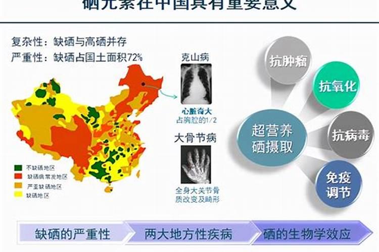 19种胺基酸是一种什么药？