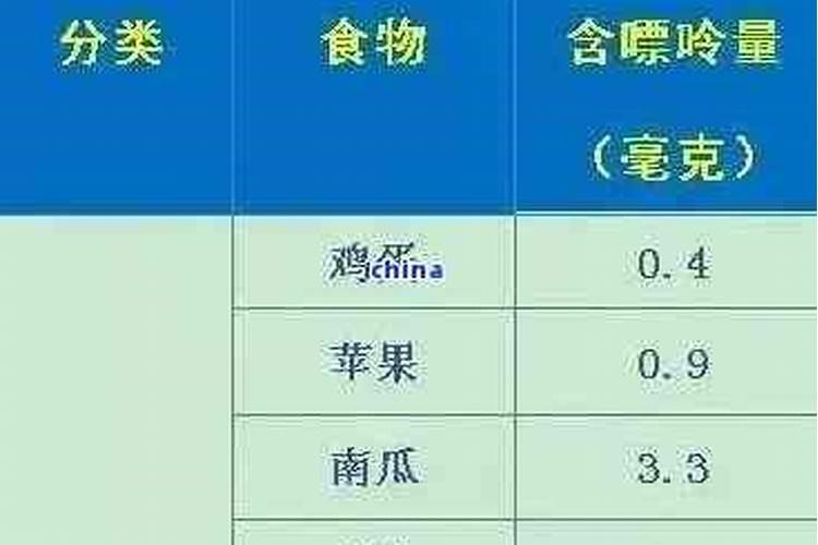 沙漠玫瑰多久浇一次水