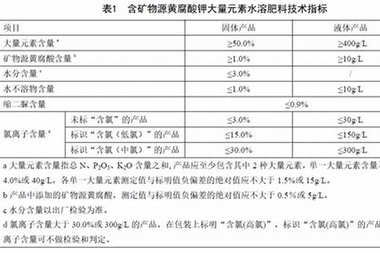 黄腐酸钾的使用方法