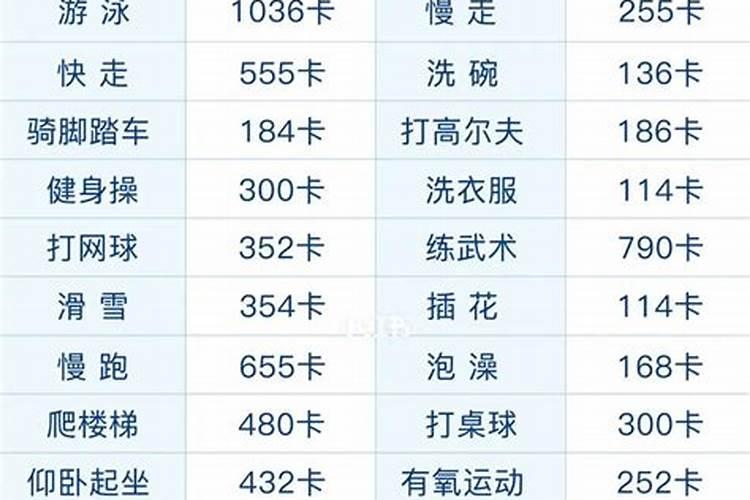 菜苗移栽几天能活了