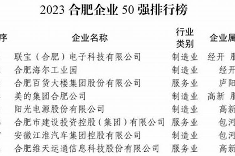 史丹利复合肥价格