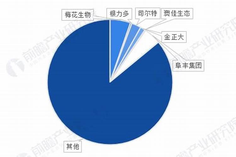 大量元素水溶肥有哪些作用