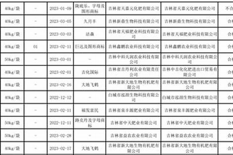 高钾肥料十大排名