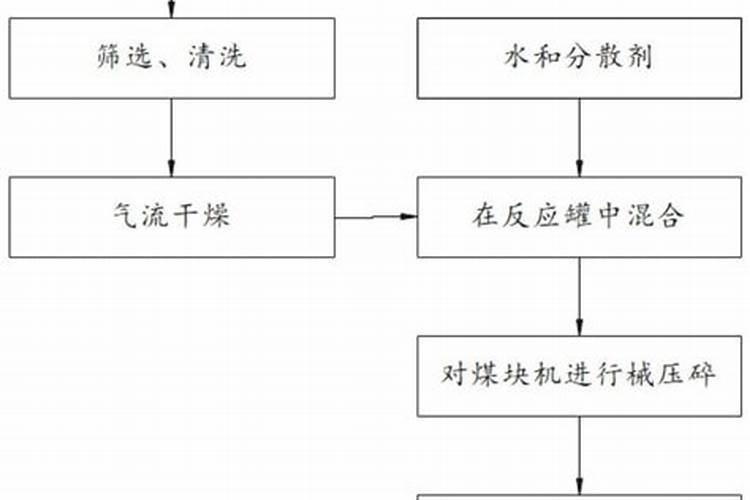西红柿什么时候追钾肥好西红柿熟了一亩地追多少斤钾肥？