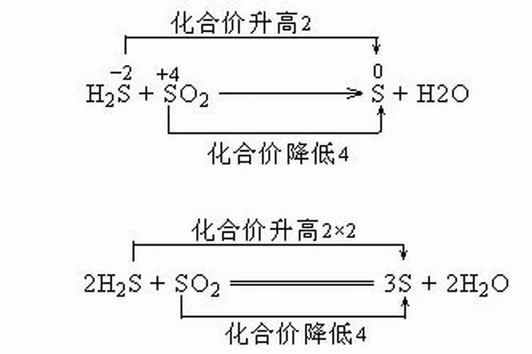 目前我国园林苗木产业存在的问题有哪些
