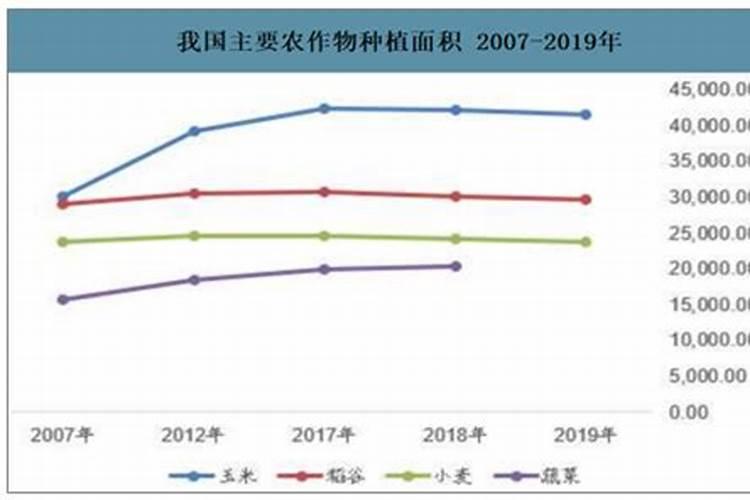 苹果树施肥方法及时间 苹果树怎样施肥比较好呢