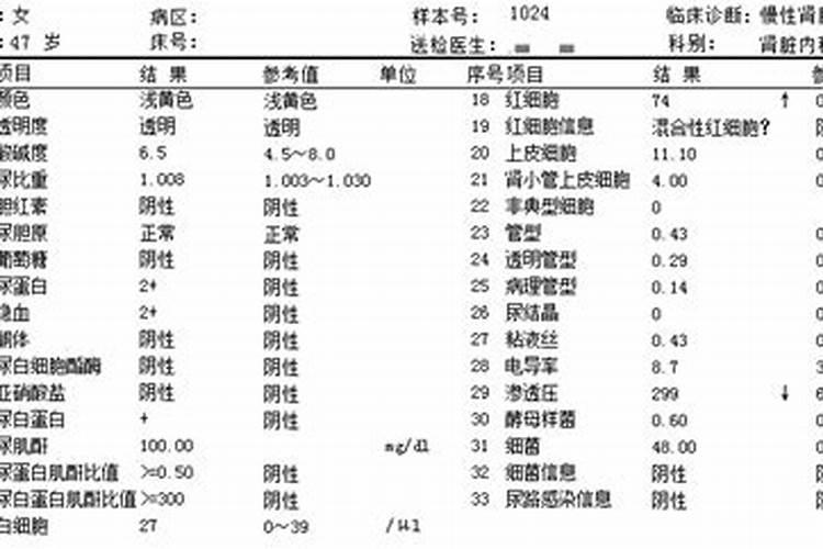 玉米怎么控旺？