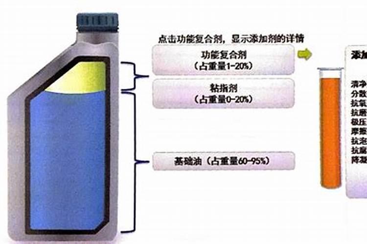 水溶肥十大名牌