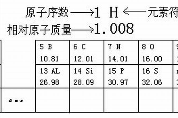 如何用生石灰除湿