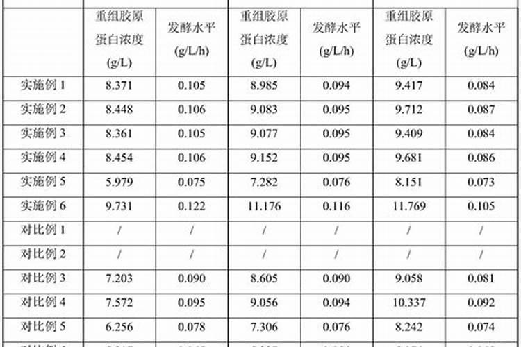花卉缺肥的几种表现