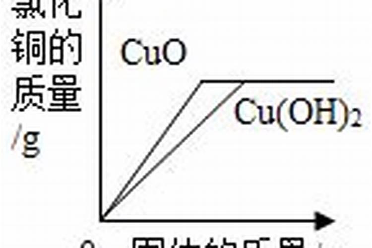 使用尿素的“八大禁忌”,莫要犯了!
