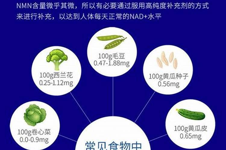 ph调节剂有哪些