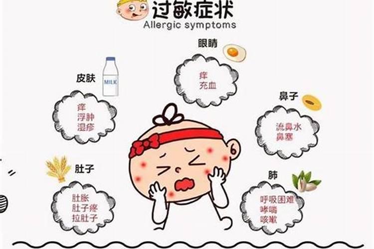 一二三型超敏反应的特点和常见疾病
