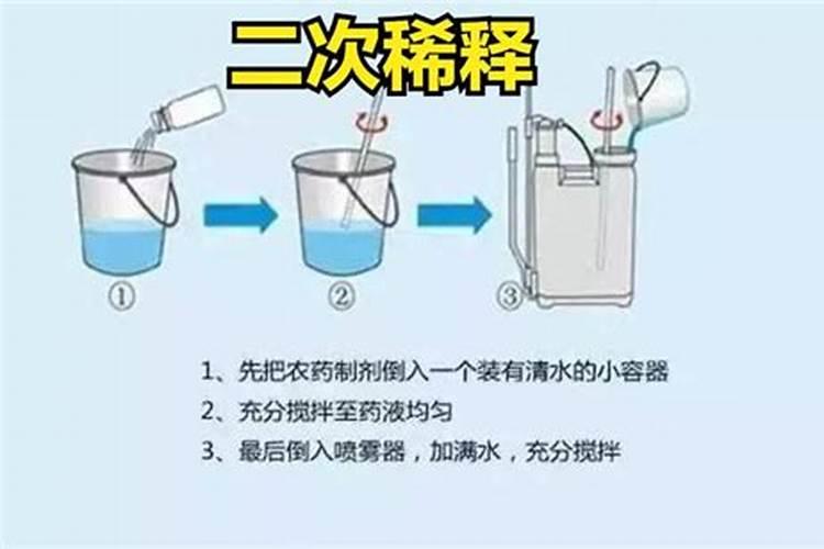 辣椒苗蘸根用什么药
