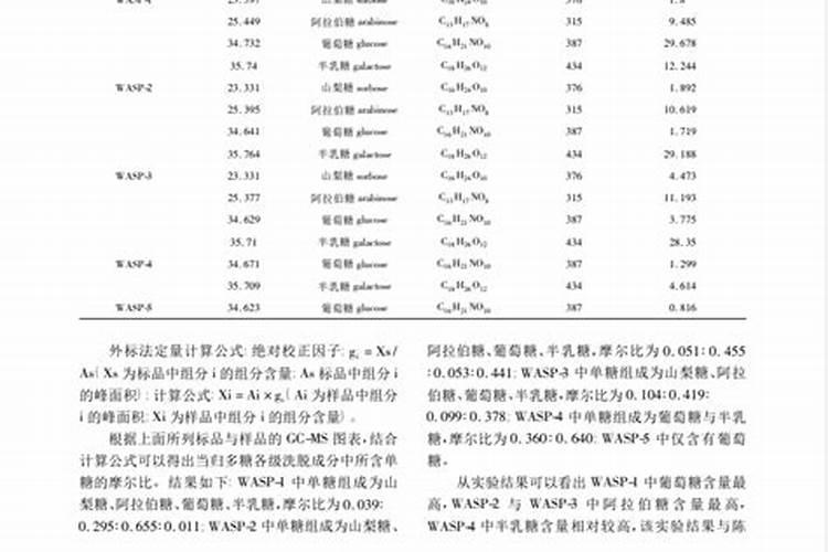 当归叶子变红怎么办