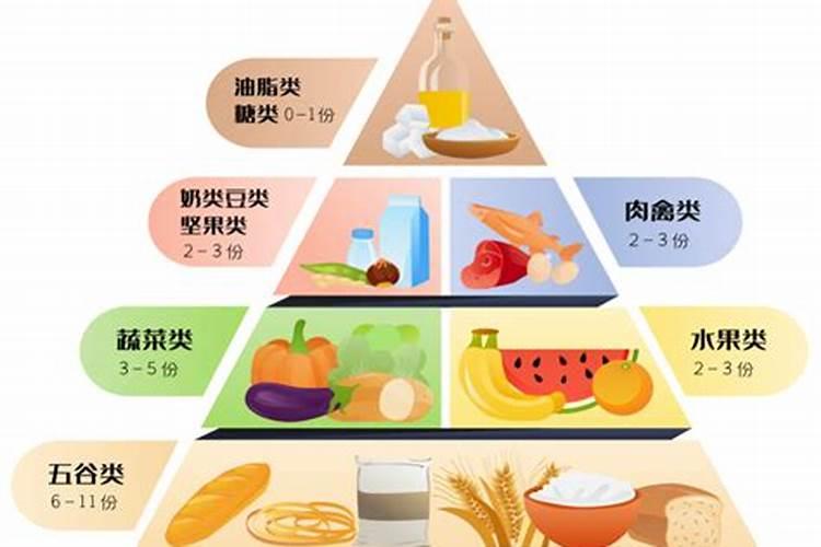 什么是水溶肥