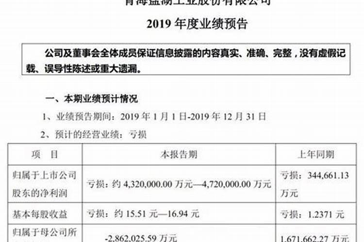 红油香椿种植时间及方法
