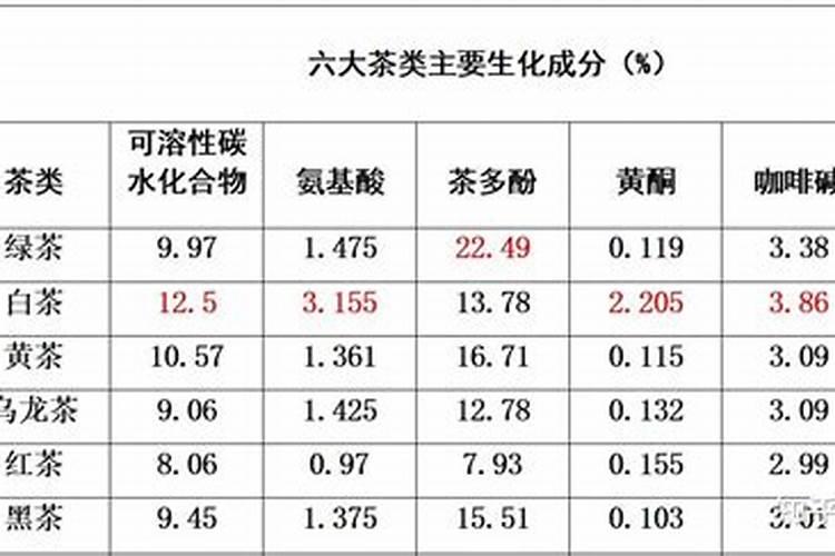 水溶肥是什么肥料 水溶性肥料的优缺点有哪些