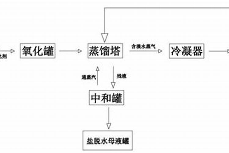板栗树最适合哪时候施肥 板栗树什么时候施肥