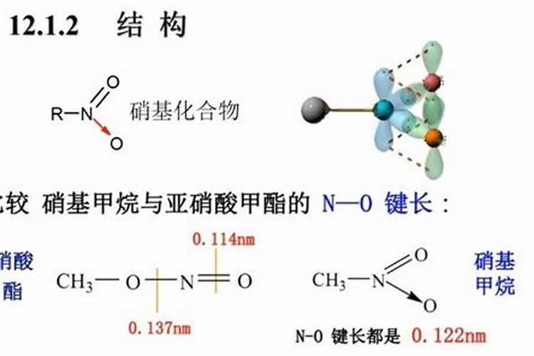 硝基复合肥与硫酸钾复合肥的区别