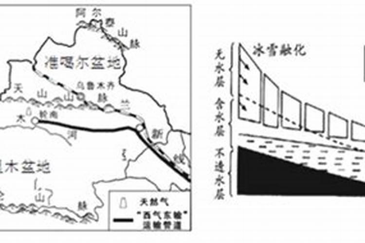 什么是罗钾