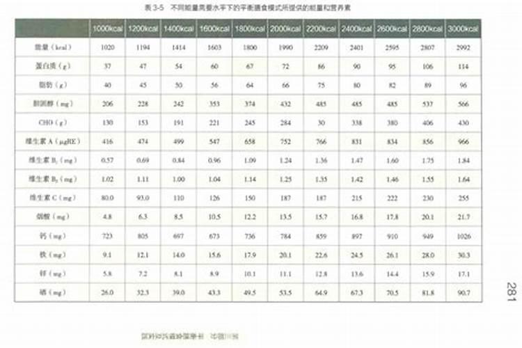 一棵柚子一年需要多少氮磷钾肥