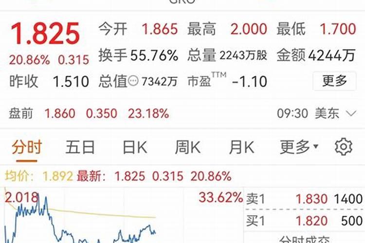 请问:盐湖钾肥连续下跌的原因是什么？何时有望企稳回升？