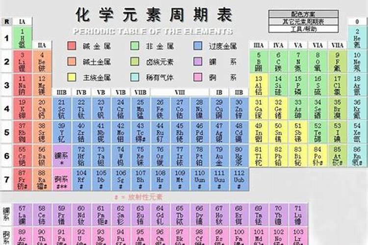 中量元素有哪些